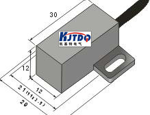 ����_�P(gu��n)�͹�늸��x�_�P(gu��n)�ą^(q��)�e